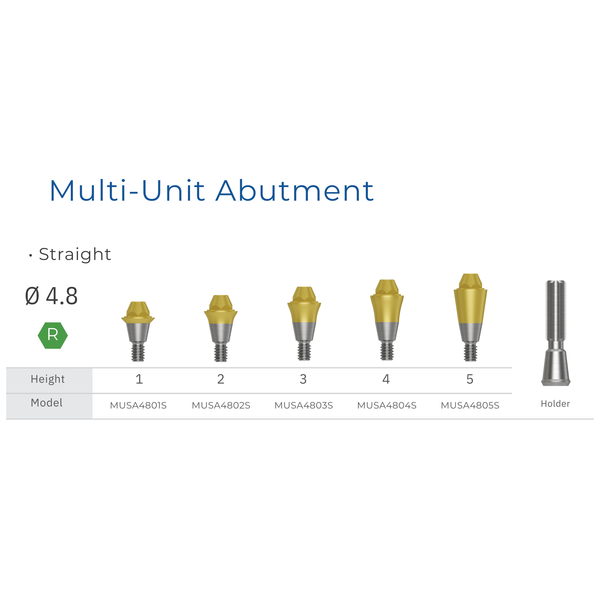  MULTI-UNIT ABUTMENT 