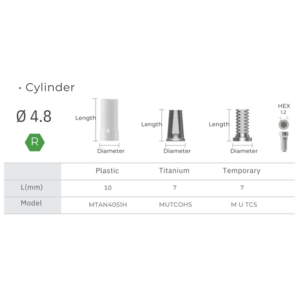  MULTI-UNIT ABUTMENT 