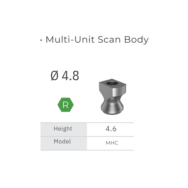  MULTI-UNIT SCAN BODY 