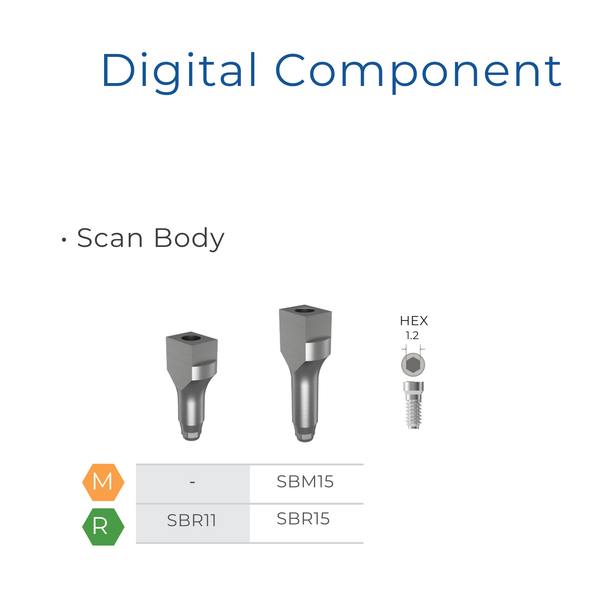  DIGITAL COMPONENT 