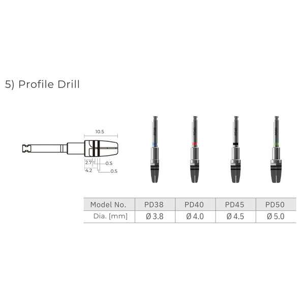  SURGICAL COMPLETE KIT 