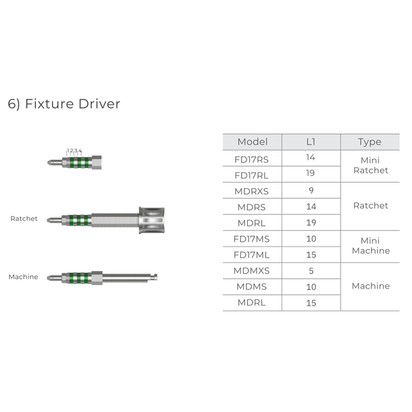  SURGICAL COMPLETE KIT 