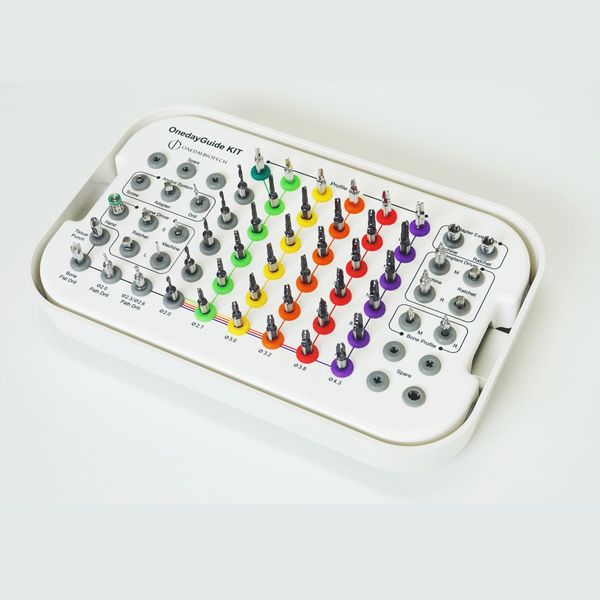  GUIDE KIT 