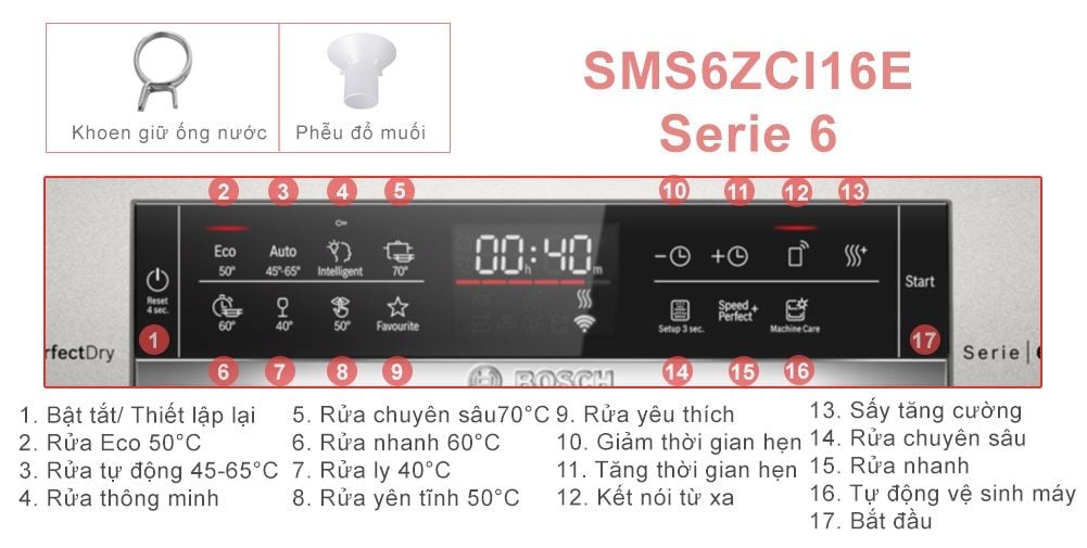 Máy rửa bát Bosch SMS6ZCI16E hiện đại nhất series 6