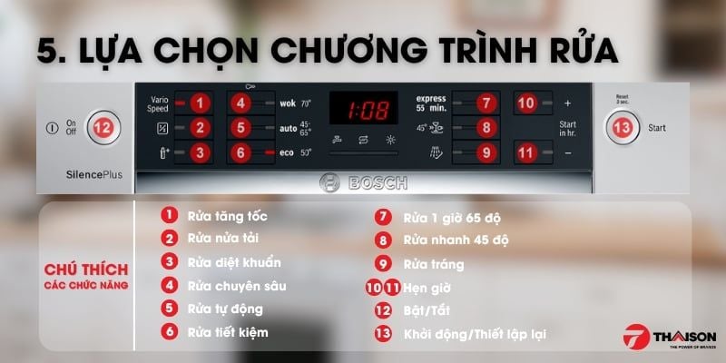 Máy rửa bát Bosch SMS46GI01P độc lập series 4