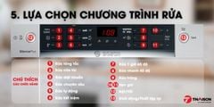 Máy rửa bát Bosch SMS46GI01P độc lập series 4