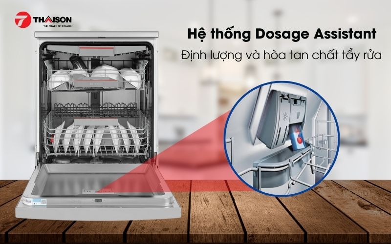 Máy rửa bát Bosch SMS6ZCI49E Serie 6 - Đức Giá Rẻ 2025