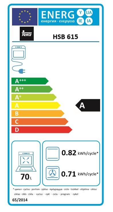 Lò nướng teka HSB 615