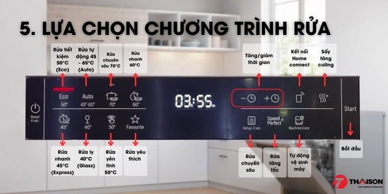 Nút vệ sinh máy Machine care Máy rửa bát Bosch SMS6ZCI42E