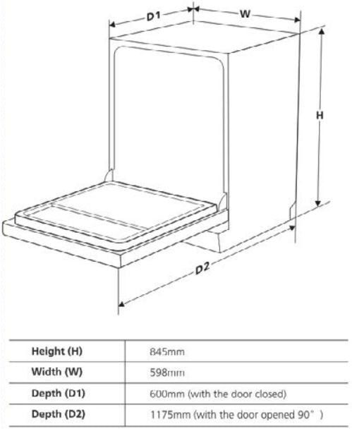 Máy rửa bát độc lập Fagor 3LVF-61S 12 bộ