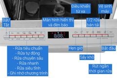 Máy rửa bát Bosch SMS6ZCI08E series 6