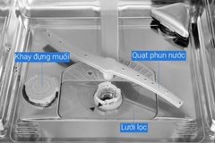 Máy rửa bát Bosch SMS6ZCI08E series 6