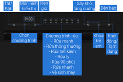 Máy rửa chén Hafele HDW-T5531B
