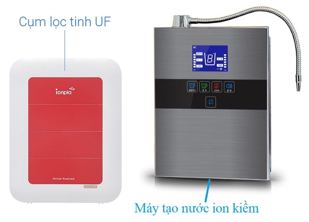 Máy lọc nước IONPIA ion kiềm 7600-7