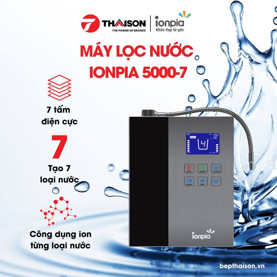 Mua nước ion kiềm đóng chai ở đâu? Máy lọc nước Ionpia