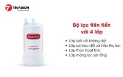 Máy lọc nước Mitsubishi Cleansui EU101