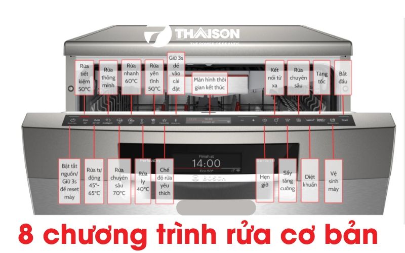 Máy rửa bát Bosch SMS8TCI01E serie 8