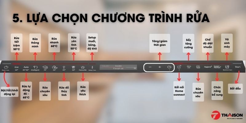 Máy rửa bát Bosch SMI8YCS03E Serie 8 âm tủ màu trắng