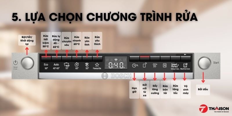 Máy rửa bát Bosch SMS4HCI48E độc lập series 4