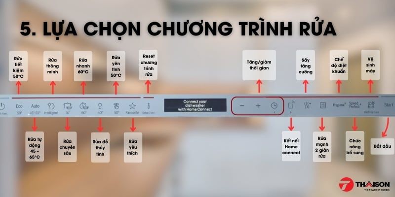 Máy rửa bát Bosch SMS8YCI03E series 8 tự động hé cửa