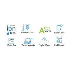 Máy rửa bát Eurosun SMS80EU15E