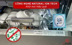 Máy rửa bát Eurosun SMS80EU15E