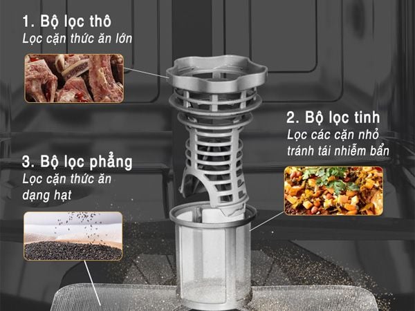 Máy rửa bát Richborn RDG6080SQB/G 16 bộ