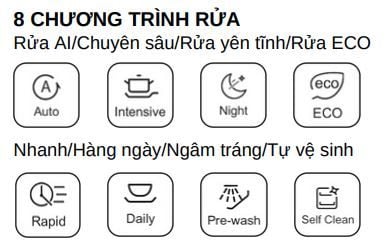 Máy rửa bát RichBorn RDP6085SKS/B 16 bộ