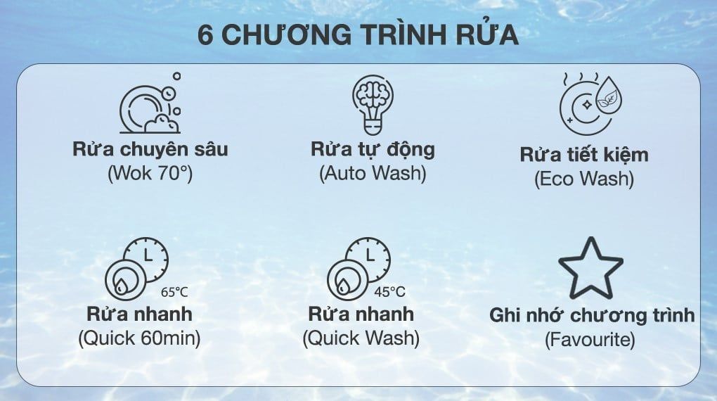 Máy rửa bát Bosch SMS4IVI01P Series 4 độc lập