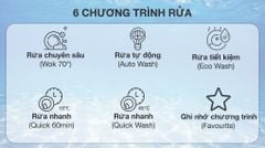 Máy rửa bát Bosch SMS4IVI01P Series 4 độc lập