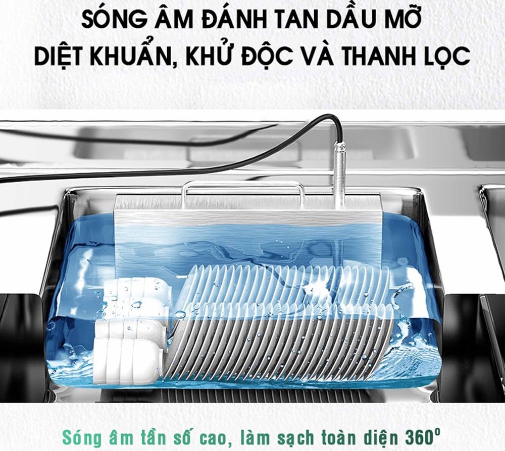 Máy rửa bát công nghiệp cho nhà hàng buffet