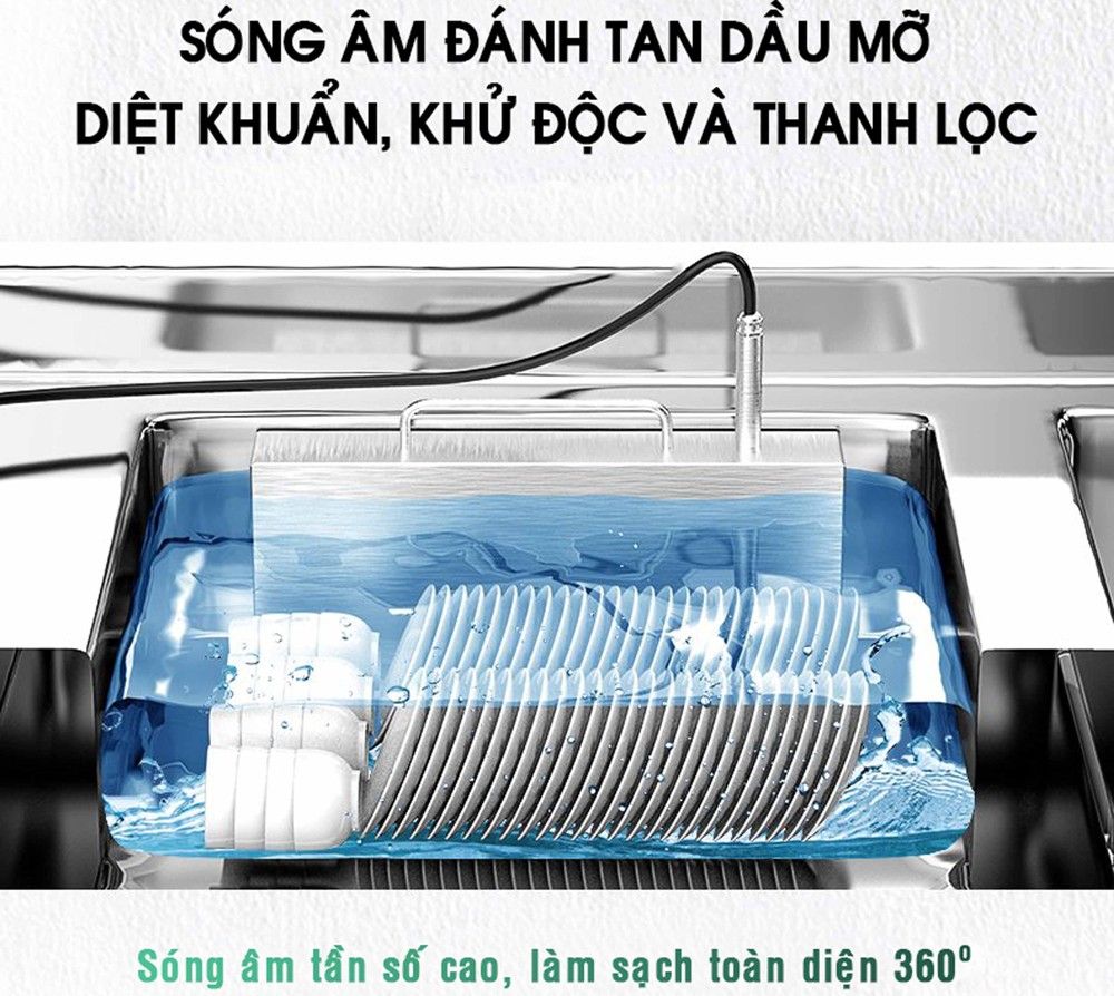 Máy rửa chén công nghiệp TEXGIO TGU-1200XS 300 bộ