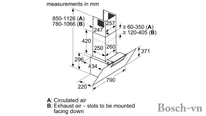 Máy hút mùi Bosch DWK87EM60B áp tường