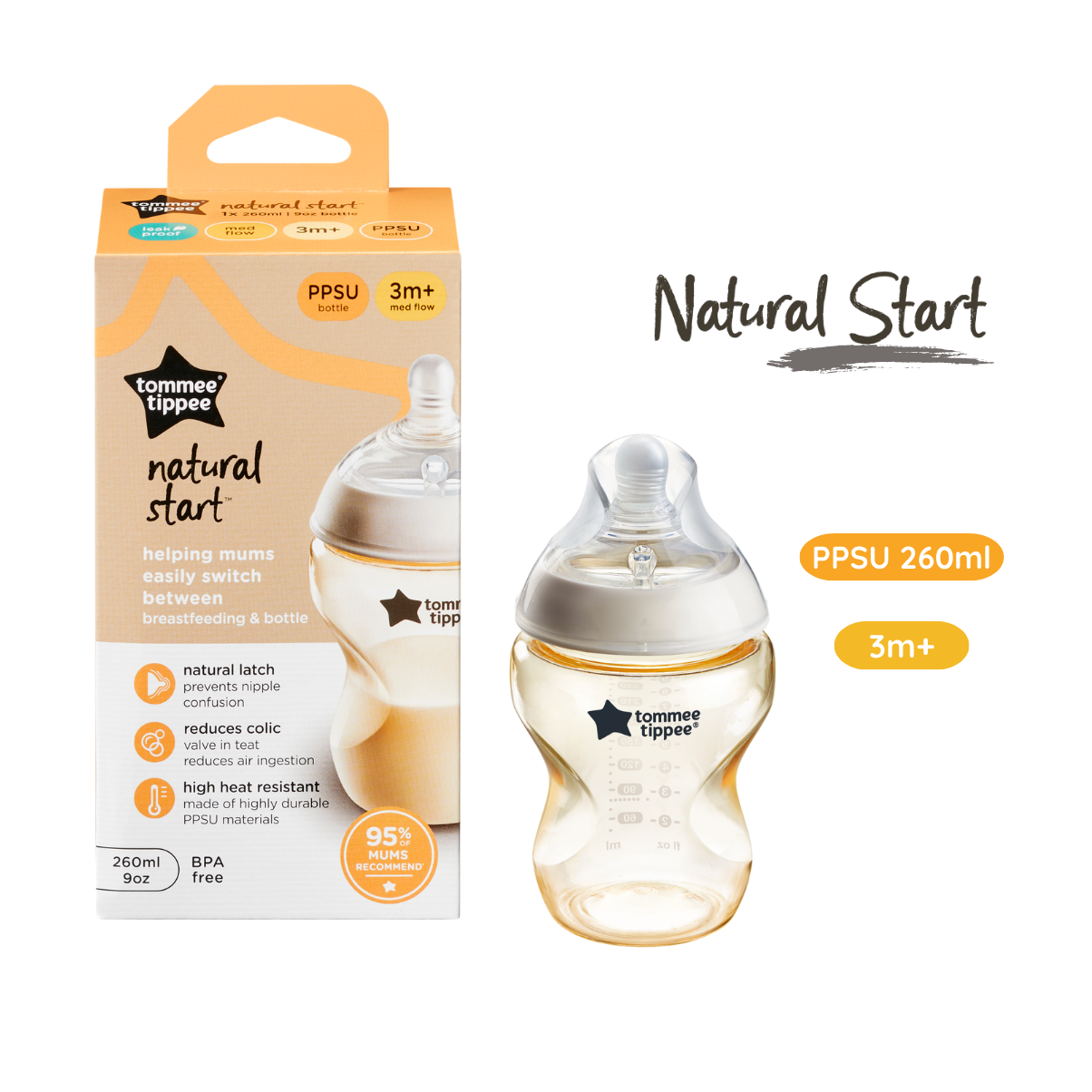 Bình Sữa Tommee Tippee PPSU Hoạ Tiết 260ML
