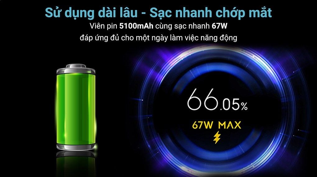 Xiaomi Redmi Note 13 Pro 5G 8GB/128GB – DI ĐỘNG 3 TỐT