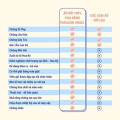 Áo Gối Cao Cấp 100% Pha Đồng Cho Da, Tóc, Mụn