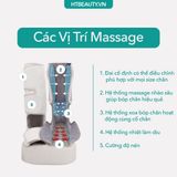  Máy massage trị liệu chân và bàn chân Homedics FMS-340 hàng nhập khẩu chính hãng bảo hành 2 năm 