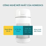  Máy lọc không khí công nghệ ION UV-C Homedics AP-T22 hàng chính hãng nhập khẩu nguyên chiếc HTBeauty Việt Nam Bảo Hành 2 Năm 