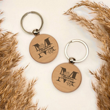  Quà Tặng Công Giáo Móc Khóa Gỗ Khắc Laser Tên Các Vị Thánh Nữ – Tinh Tế và Ý Nghĩa 