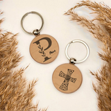  Quà Tặng Công Giáo Móc Khóa Gỗ Khắc Laser Tên Các Vị Thánh – Thiết Kế In Theo Yêu Cầu, Độc Đáo và Ý Nghĩa 