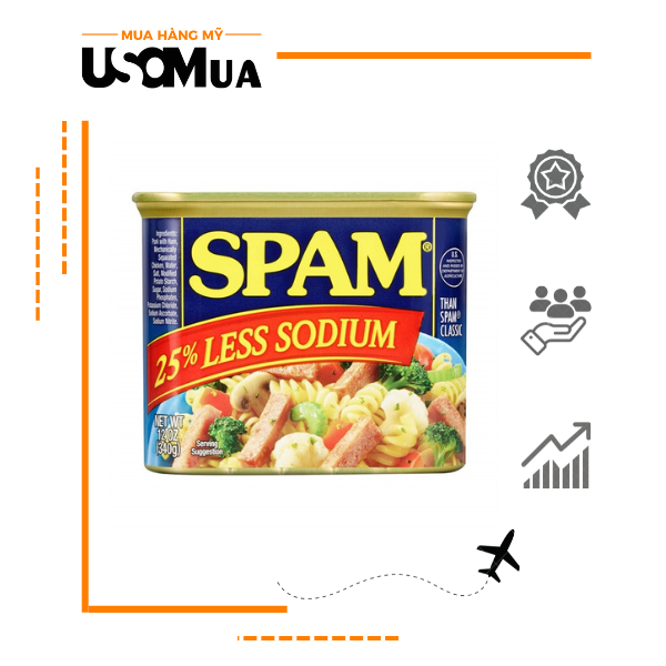 Thịt Hộp SPAM 25% Less Sodium