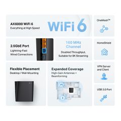 Router Wi-Fi 6 Archer AX80 AX6000 8 luồng với cổng 2.5G Mới