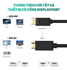 Dây chuyển tín hiệu DP to HDMI Mới