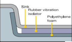 Chậu rửa Shigeru JSM-K FS