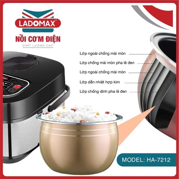 Nồi cơm điện nắp gài 1.2 Lít Ladomax HA-7212