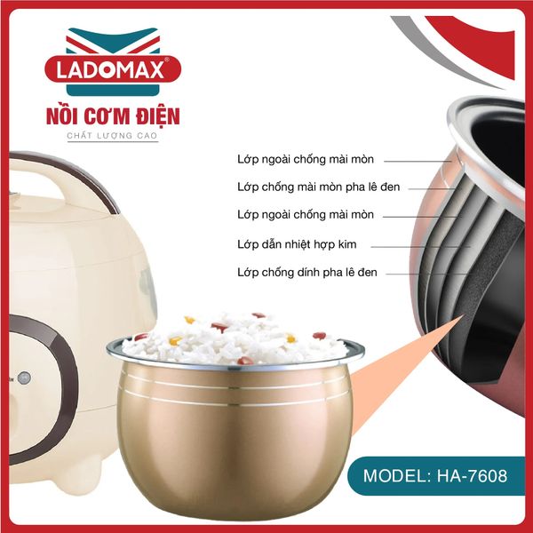 Nồi cơm điện nắp gài 0.8 Lít Ladomax HA-7608