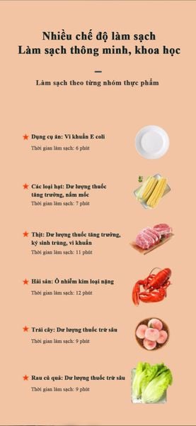 Máy làm sạch thưc phẩm Hyroxyl Ladomax HA-1616