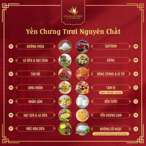  Set Quà Thịnh Vượng 