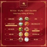  Set Quà Thịnh Vượng 