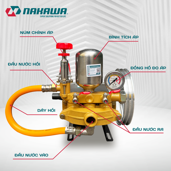 Đầu phun áp lực NAKAWA NK3048H